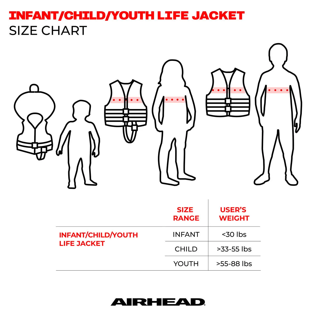 Base Paddle Life Jacket Vest | Youth-Adult